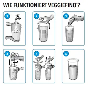 ChufaMix Vegan Milker PREMIUM - Make your own plantbased milk, 1 piece