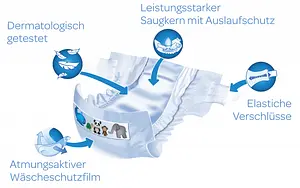 Eco Nappies Night & Day Midi 4-9kg, 1 piece