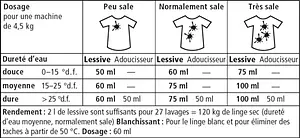 Lessive liquide 30–95 °C Lavande en gros, 10 l