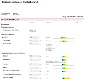Trinkwasseranalyse, 1 Stück