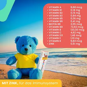 Multivitamin Kids Oral Spray with 13 Vitamins & Zinc, 25 ml